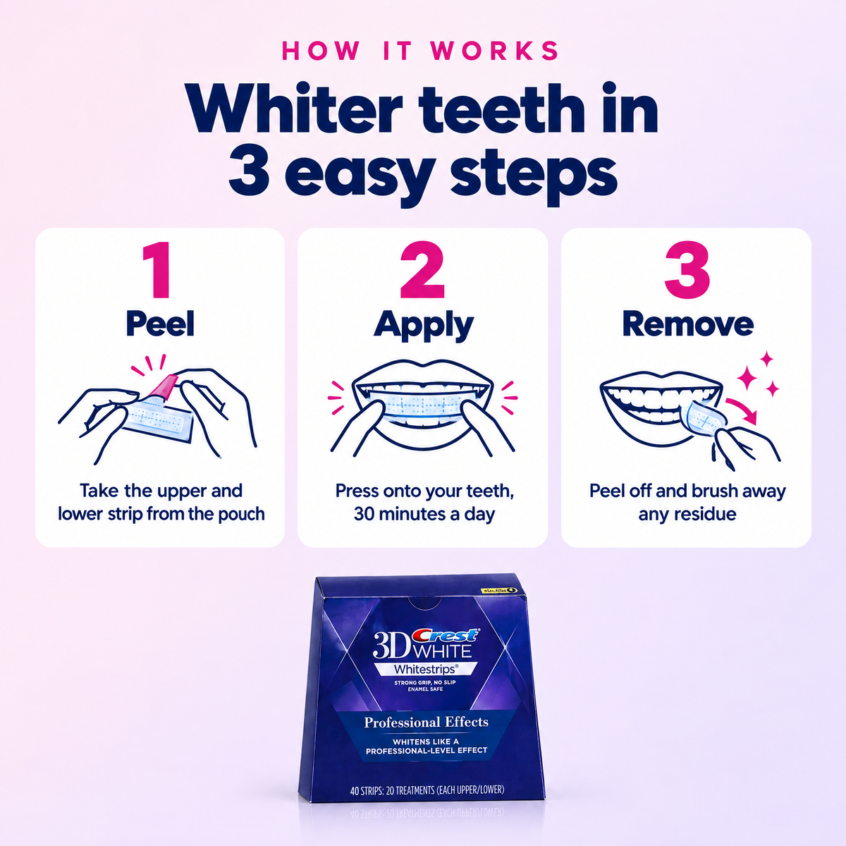 How to use Crest 3D Whitestrips in 3 steps