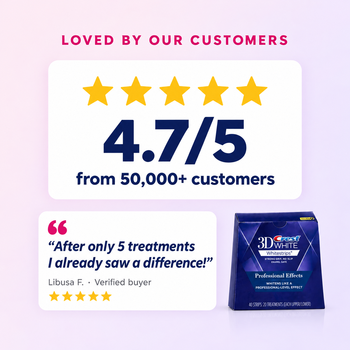 Rated 4.7/5 by customers