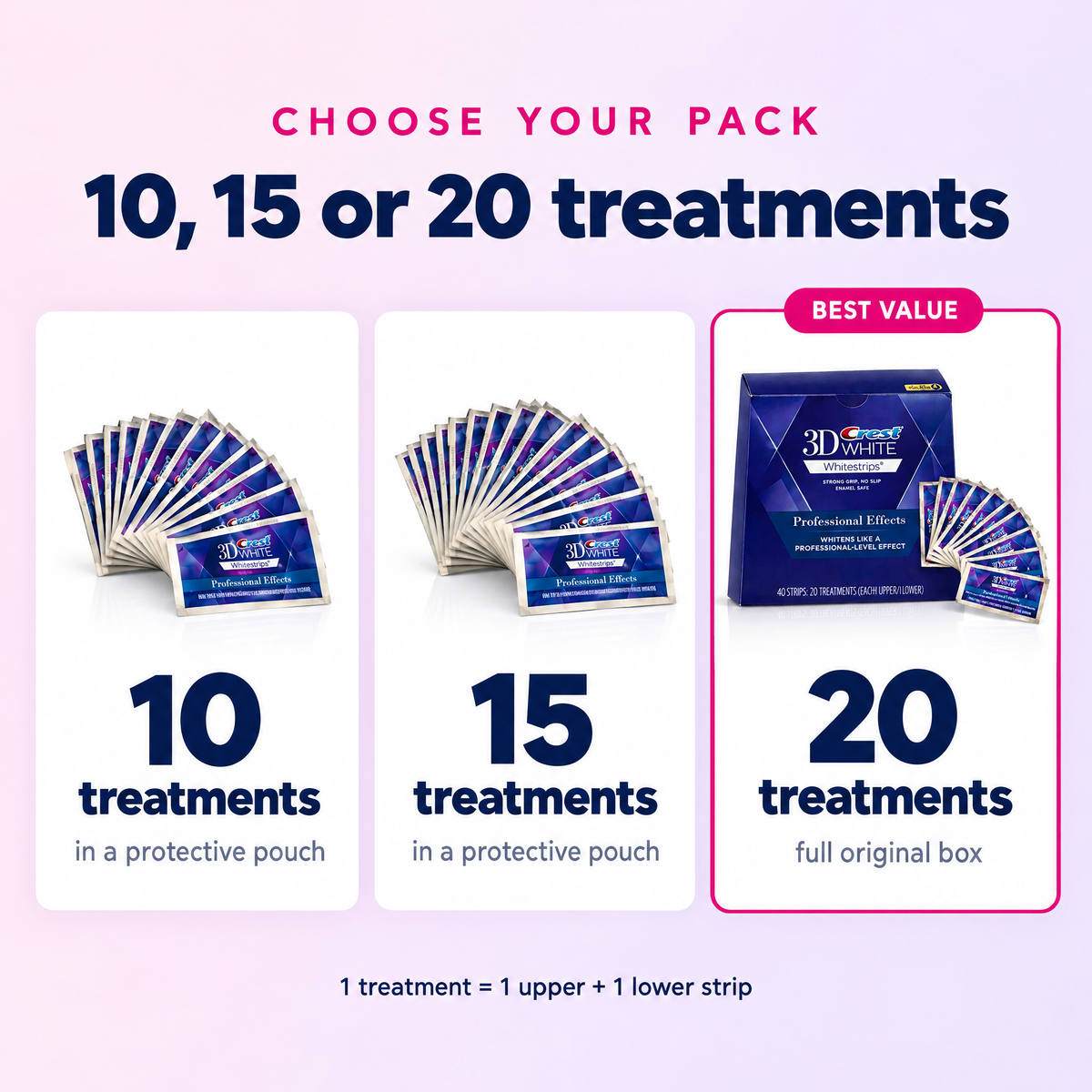 Crest 3D Whitestrips - choose 10, 15 or 20 treatments